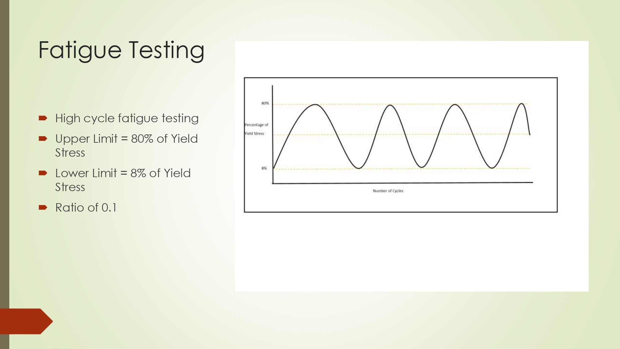 Presentation_page-0008